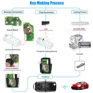 for <strong>VW</strong> Smart <strong>Key</strong> Super <strong>Chip</strong> LK3-VOLWG-01 Folding 3 Buttons Black Wiring Programming 10pcs/lot - Product Image 4
