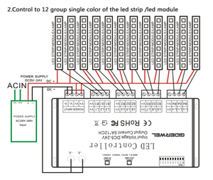 DC5-24V 12 Kanal DMX Decoder RGB LED Controller 60A PWM DMX512 Dimmer Treiber für RGB LED Strip