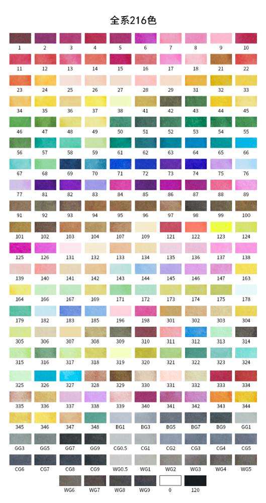 216 couleurs