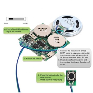 Лидер продаж, программируемый/загружаемый usb звуковой модуль для поздравительных открыток, записываемый звуковой модуль usb для игрушек - Product Image 5