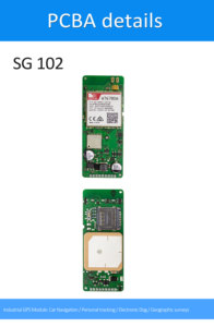 High Precision <strong>GPS</strong> Locator Real-Time Location Tracking Dashboard Placement Glonass 1-Year Warranty-Factory Direct Sale - Product Image 5