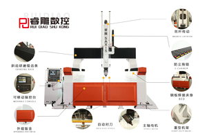 Venta directa de fábrica, máquina enrutadora CNC de 5 ejes, fresadora automática de madera de 5kw, servomotor para hoteles Siemens/DSP/Syntec Control - Product Image 2