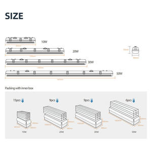 <strong>LED</strong> Tri Proof Light/AC200-240V 10W CE Premium 600mm <strong>Led</strong> Fixture IP65 IP66 Waterproof Vapor Tight <strong>Led</strong> Three Tri-proof Light