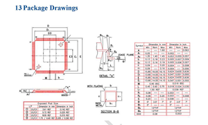 ZXFELEC OEM Tuya pannello di controllo Smart Home Touch ATJ2273B Controller di programmazione Plc con controllo Wifi App Standard - Product Image 3