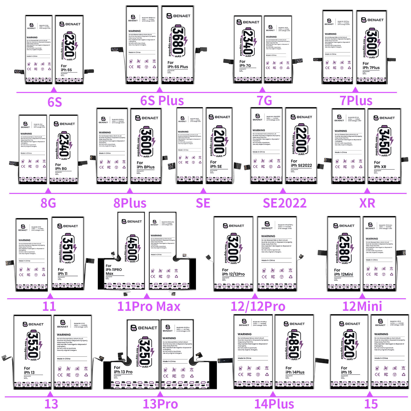 Li-ion Rechargeable Batteries
