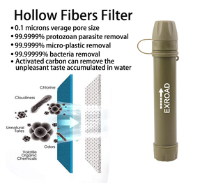Exroad xách tay Lọc nước ngoài trời rơm cho Cắm Trại Đi Bộ Đường Dài & Leo Núi Du lịch khẩn cấp sử dụng UF lọc rơm - Product Image 3