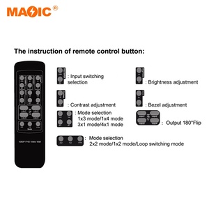 Controlador de pared de video de 1080p, 2x2 conmutador de video, conmutador de pantalla HDMI de 4 canales para TV