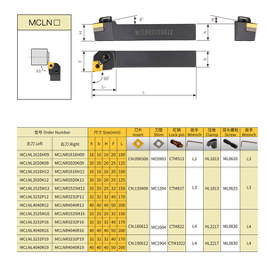 螺纹开槽内外数控车刀 - Product Image 2