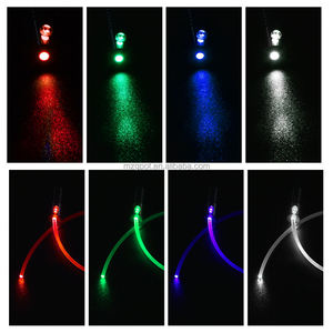 RGB Colorful Mini <strong>Led</strong> <strong>Light</strong> <strong>Source</strong> Home Use Mini Popcorn 3/5/6/8/10mm Machine Fiber Optic <strong>Light</strong> for Car Use Fiber Optic <strong>Light</strong> - Product Image 5