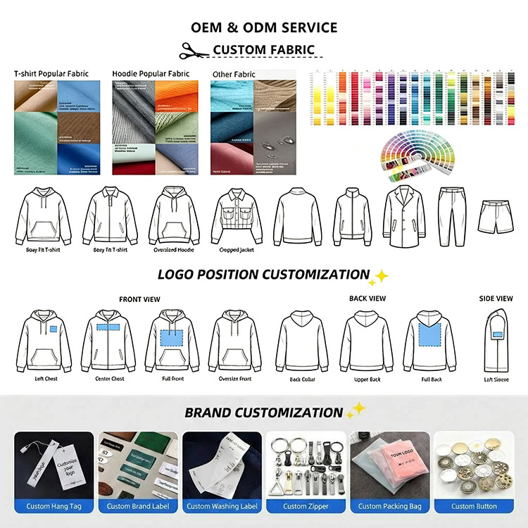 Personnalisation commerciale sur demande