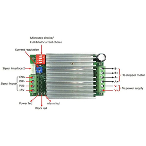 TB6600 4.5A Schrittmotor-Treiberplatinen-Controller TB6560-Graviermaschine ersetzen Einachs regler DC 10-45V - Product Image 3