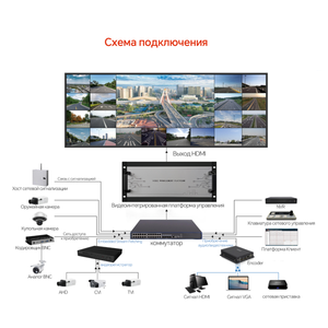 Micagent NVR DVR DVR ถอดรหัสกล้องรักษาความปลอดภัยแบบติดตั้งบนแร็คเครื่องถอดรหัสวิดีโอเครือข่ายหลายช่องพร้อม USB - Product Image 4