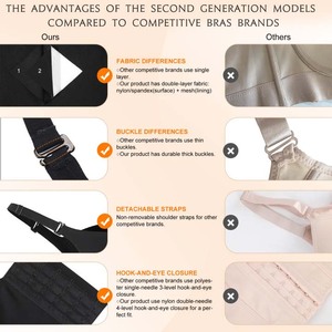 हेसिन शेपवियर अपग्रेड अंडरवायर पुश-अप मूर्तिकार के साथ-साथ महिलाओं के लिए आकार सहज समायोज्य स्ट्रैप ब्रा - Product Image 4