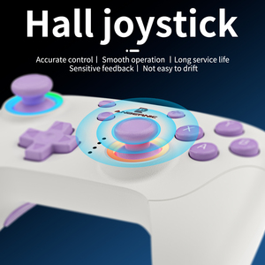Anbernic RG P01 supporta PC/vapore/Android/IOS, sala Rocker, giroscopio a sei assi, più metodi di connessione, Controller di gioco - Product Image 2