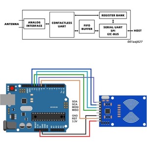 RC522 RFID modulo RF IC modulo sensore scheda con S50 scheda bianca e portachiavi RFID sensore compatibile per Arduino - Product Image 6