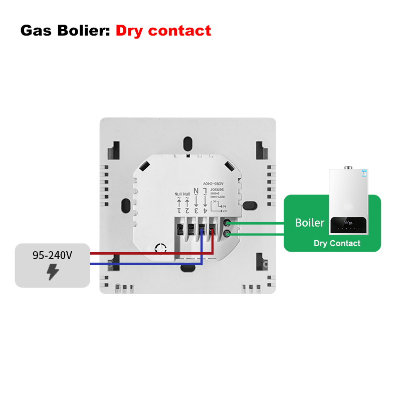 Non Chip-Gas Boiler Heating