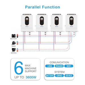 SNADI 3.6kw Inversor solar monofásico Dual MPPT Salida de onda sinusoidal pura 3600W Inversores híbridos solares fuera de la red