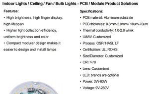 高寿命光電子ファンディスク照明PCB LEDモジュール製品ソリューション9V-250V - Product Image 3