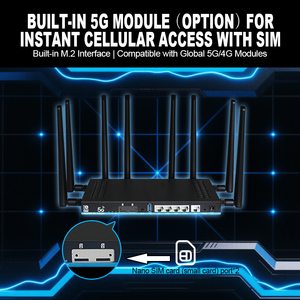 5g工業用ルーター高速802.11AX Openwrt 5G Cpe 4G/5G Lte AX3000 Wifi 6メッシュゲーミング5GルーターSIMカードスロット付き - Product Image 5