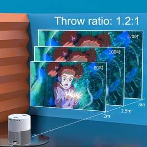 M1บ้านพาณิชย์ LED สมาร์ท HD โปรเจคเตอร์ข้อมูลจำเพาะ: AU เสียบโทรศัพท์กับรุ่นหน้าจอ