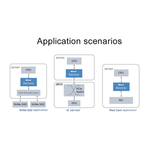 Miwin Pcie 4.0 X16 Để 2 * SFF-8654 X8 Chuyển Đổi Nội Bộ Retimer Thẻ GPU Mở Rộng Thẻ Cho GPU Ván Chân Tường - Product Image 6