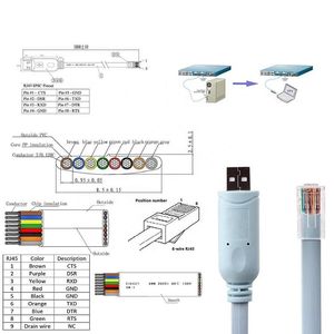Endüstriyel USB Rs232 Rs485 RS422 To Rj45 dönüştürücü konsolu Usb Rj45 konsol kablosu anahtarı Swb sunucu yönlendirici - Product Image 3