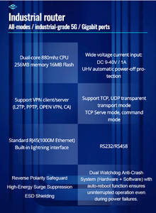 SY60-VSA Rs232 Rs485 सीरियल पोर्ट औद्योगिक 5 ग्राम आउटडोर राउटर समर्थन pptp l2tp Openvpn प्रहरी 5g Sm राउटर - Product Image 4