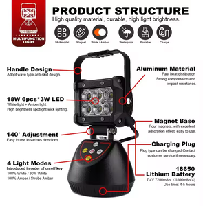 Taşınabilir şarj edilebilir 12 volt LED ışıldak mükemmel acil açık kamp feneri el feneri yanıp sönen çalışma ışığı fonksiyonu - Product Image 5