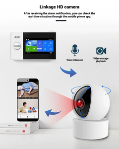 Sistema de alarma de seguridad para el hogar Sistema de alarma de seguridad Control de aplicación CMS Sistema DE GESTIÓN Panel de alarma para el hogar - Product Image 6