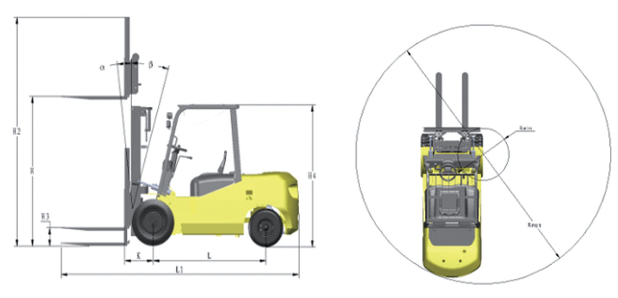 china hydraulic forklift truck new forklift 3 ton 5 ton diesel forklift