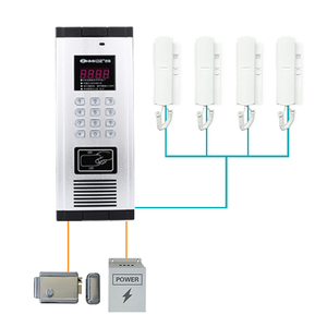 Sistema de seguridad para casa, intercomunicador de 2 cables para edificio de apartamentos