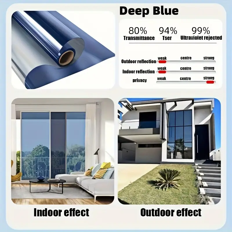 Bleu profond