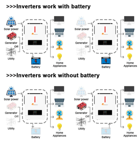 Sunboost 3KW 6KW 24V 48V Pure Sine Wave Grid Hybrid MPPT Solar <strong>Inverter</strong> 4KW Solar Char Controller with Single <strong>Output</strong> Type - Product Image 6
