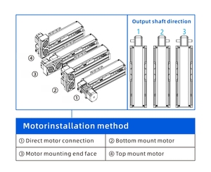 Brazo de Robot cartesiano de pórtico de 1/2/3/4 ejes JFJK120 para Módulo lineal CNC de automatización Industrial de precisión - Product Image 3
