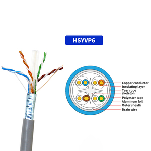 Kore sıcak satış Utp Cat5E kabloları 1000Ft ucuz fiyat 0.48Mm çıplak bakır hiçbir kanal testi kutusu makara veri ağ Lan Kabel - Product Image 4