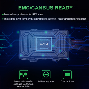Oem ภายนอก CANbus พลังงานสูง 200 วัตต์ 360 องศา CSP4575 LED ซีนอนระบบไฟอัตโนมัติ 880 881 20000lm หลอดไฟ LED ไฟหน้าสําหรับรถยนต์ - Product Image 5