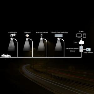 Multi-Functional Enhanced Utility Management Power Line <strong>Communication</strong> AI Algorithms Gateway - Product Image 6