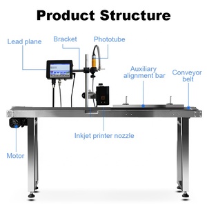 Farb tinten strahl drucker Hands trahl Chargen code Drucker Plastiktüte Flasche Verfalls datum Chargen codierung Markierung maschine mit Förderband