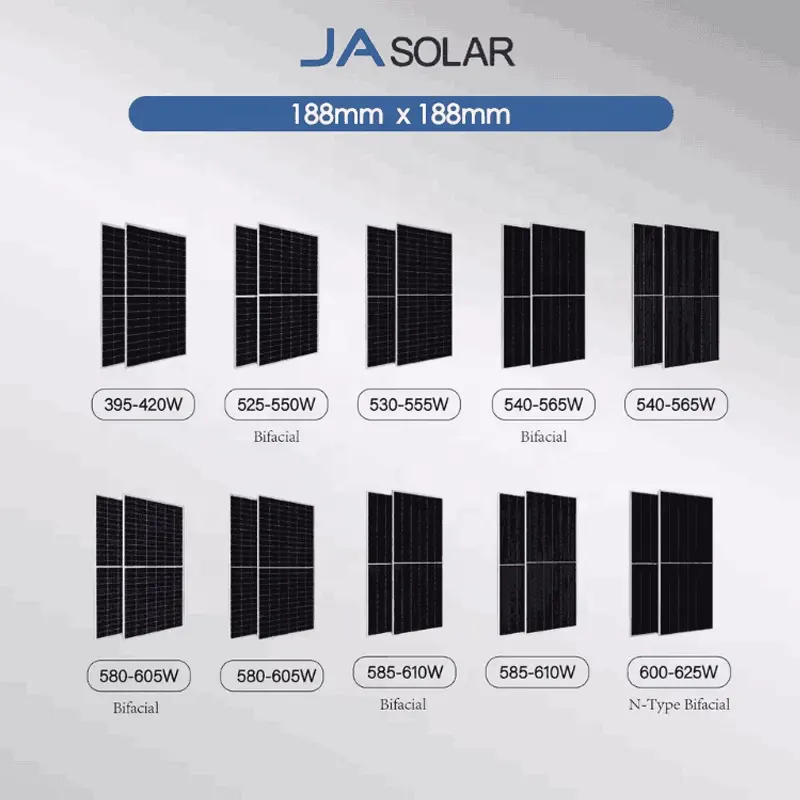 Painel solar personalizado JA 540W 550W 565W MBB Mono Bifacial meio-célula Módulo fotovoltaico de vidro duplo 144 células Painéis solares fotovoltaicos domésticos