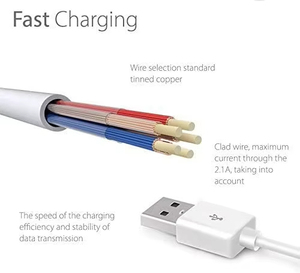 IPhone 4/ 4s iPhone 3G/3Gs iPad 3/2/1 iPod Classic iPod Touch iPodNano用の30ピンからUSB同期データおよび充電ケーブル - Product Image 4