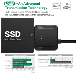 用于3.5/2.5英寸固态硬盘的SATA至USB 3.0适配器电缆SATA III硬盘驱动器磁盘转换器支持带12v电源适配器的UASP - Product Image 5