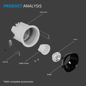 Allway son Mini dekoratif gömme tavan Spot ışık çerçevesi kapalı 2 3 5 8 12 Watt LED Downlight konut - Product Image 4