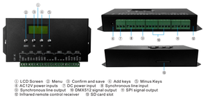 Контроллер Dmx Dmx512 осветительная консоль Dmx 512 контроллер открытый Wifi ИК-контроль праздничное освещение Par Ledd