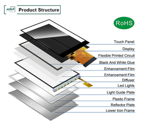 Polcd 3.2 pollici 240*320 luminanza 270nit 40 pin MCU SPI interfaccia ILI9341V TFT modulo Display LCD - Product Image 5
