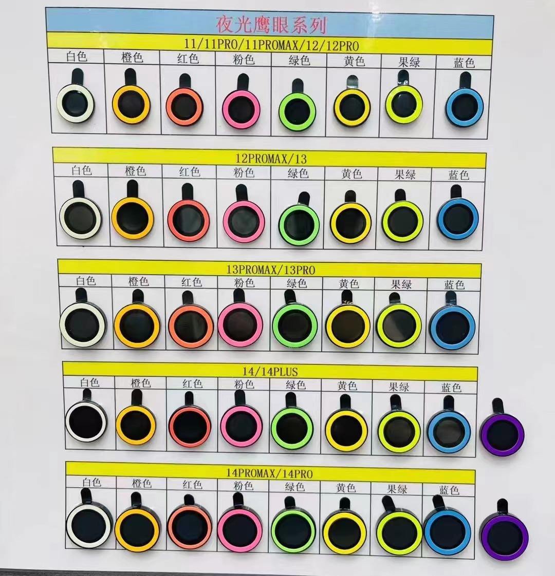 Púrpura, 2 cubiertas de la lente