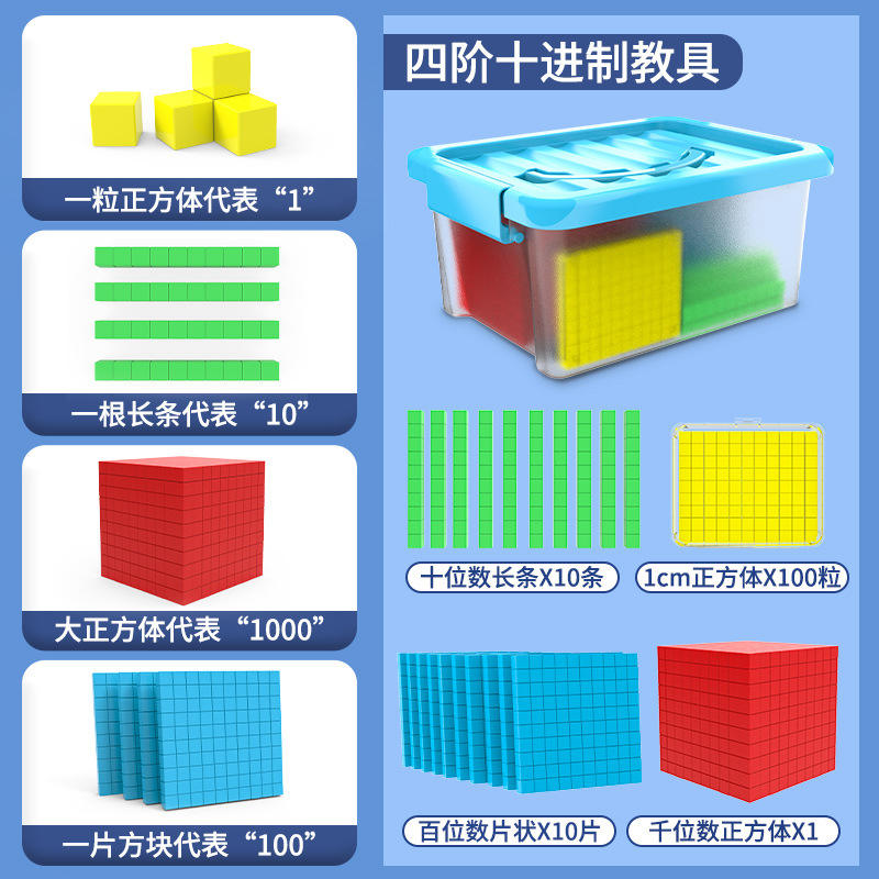 Fourth-order decimal-storage box