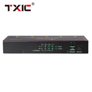 Seriell-Ethernet-Konverter-Server gerät mit 4 Ports (RS232, RS485, RS422) mit industrieller Schalttafel einbau - Product Image 3