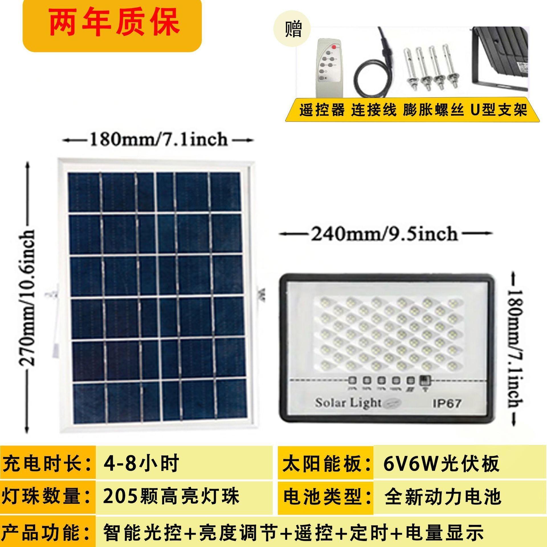 100W