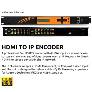 新製品信号チャンネル1CHRCA AVHDMIからHDIPストリーマーエンコーダーストリーミングサーバー - Product Image 2