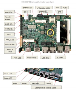 J1800嵌入式微型电脑宽温度容差低功耗工业电脑 - Product Image 5